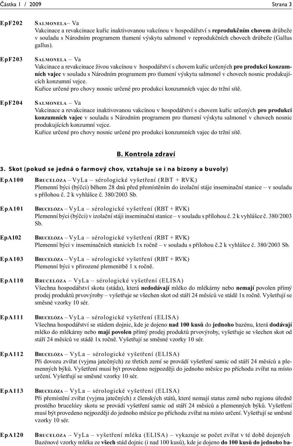 SALMONELA Va Vakcinace a revakcinace živou vakcínou v hospodářství s chovem kuřic určených pro produkci konzumních vajec v souladu s Národním programem pro tlumení výskytu salmonel v chovech nosnic