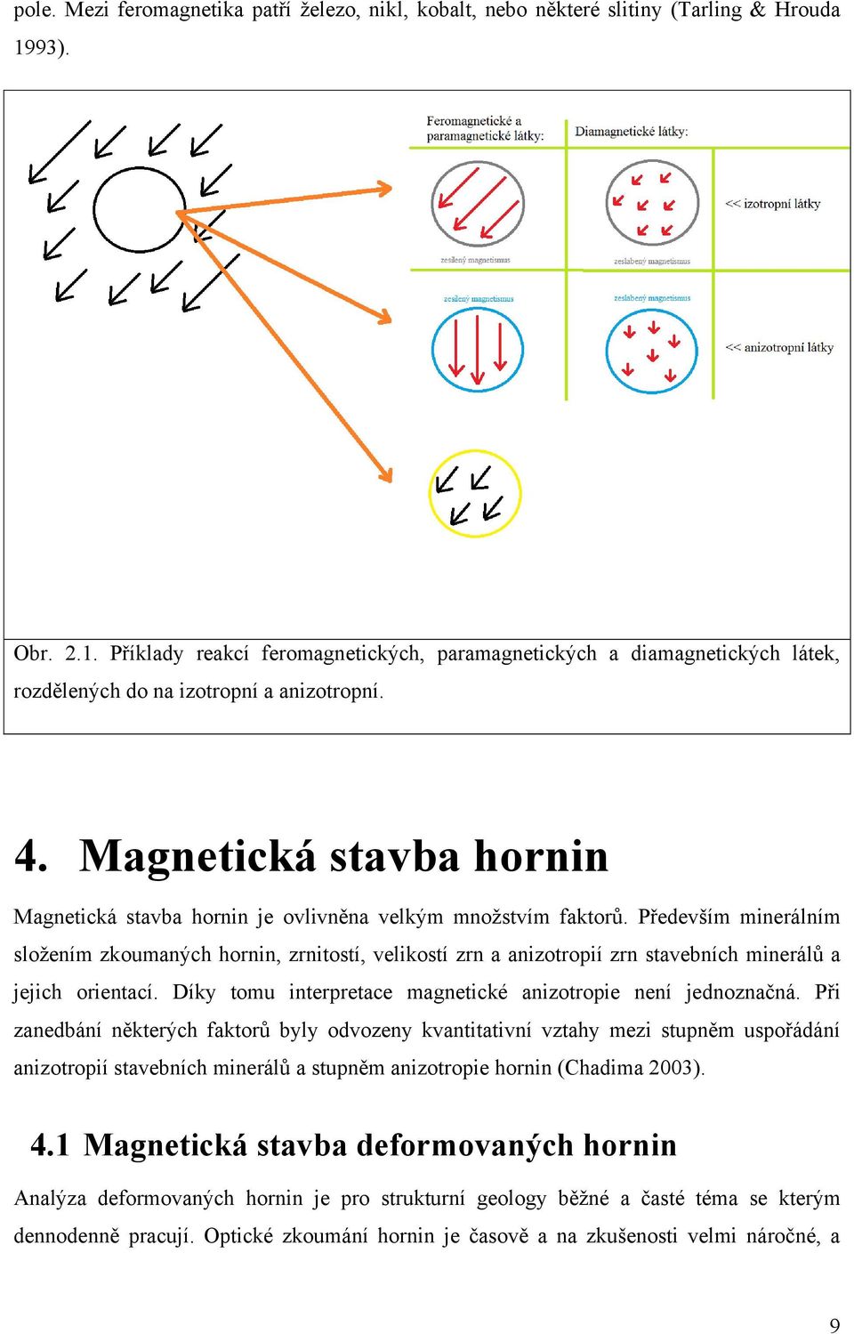 Magnetická stavba hornin Magnetická stavba hornin je ovlivněna velkým množstvím faktorů.