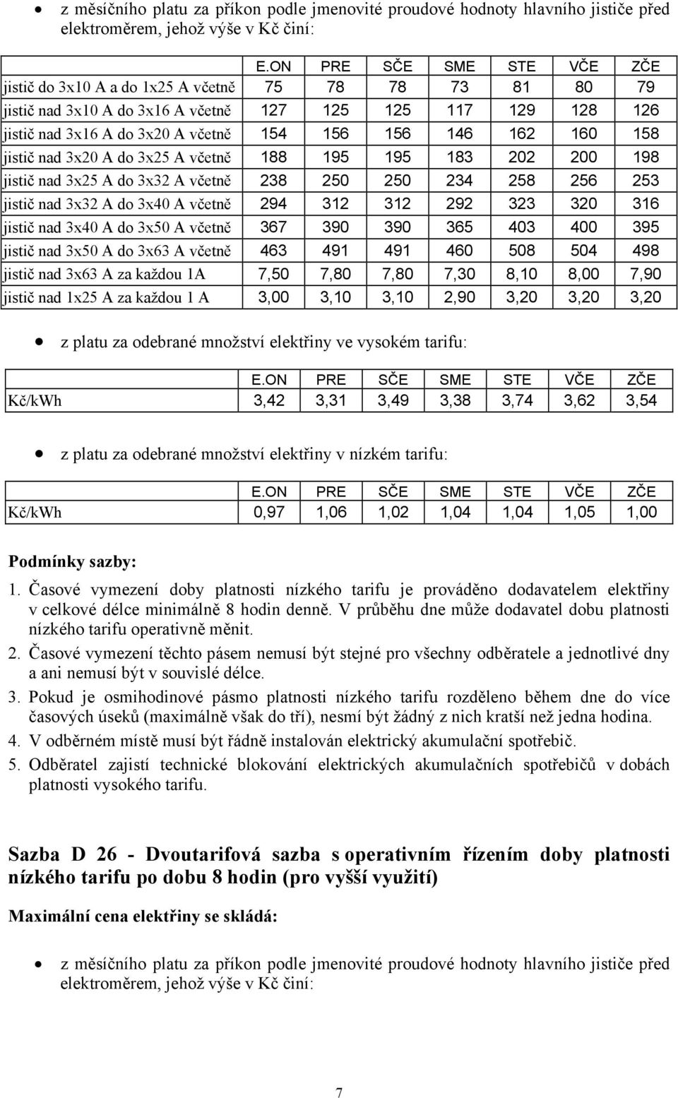 A včetně 367 390 390 365 403 400 395 jistič nad 3x50 A do 3x63 A včetně 463 491 491 460 508 504 498 jistič nad 3x63 A za každou 1A 7,50 7,80 7,80 7,30 8,10 8,00 7,90 jistič nad 1x25 A za každou 1 A