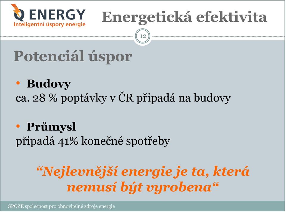 28 % poptávky v ČR připadá na budovy 12