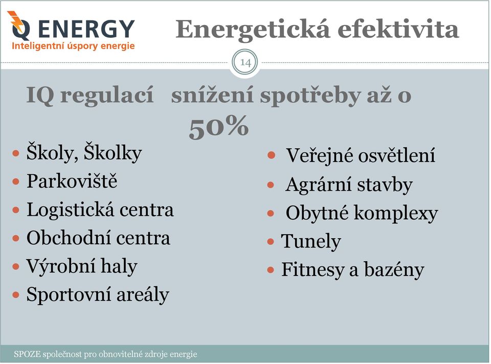 haly Sportovní areály Energetická efektivita 14 50%