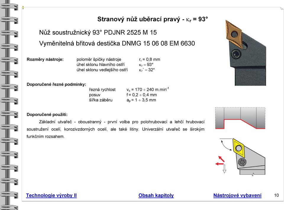 min -1 posuv f = 0,2 0,4 mm šířka záběru a p = 1 3,5 mm Doporučené použití: Základní utvařeč - oboustranný - první volba pro polohrubovací a lehčí hrubovací