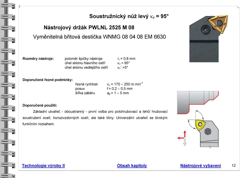 min -1 posuv f = 0,2 0,5 mm šířka záběru a p = 1 5 mm Doporučené použití: Základní utvařeč - oboustranný - první volba pro polohrubovací a lehčí hrubovací