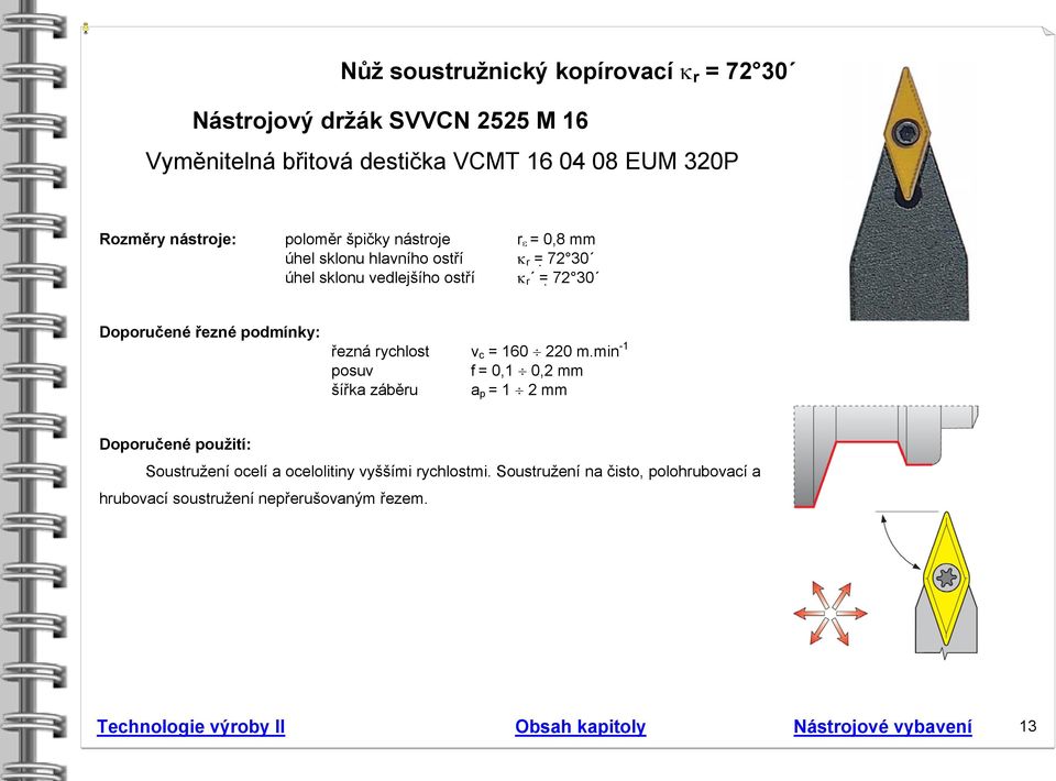 řezná rychlost v c = 160 220 m.