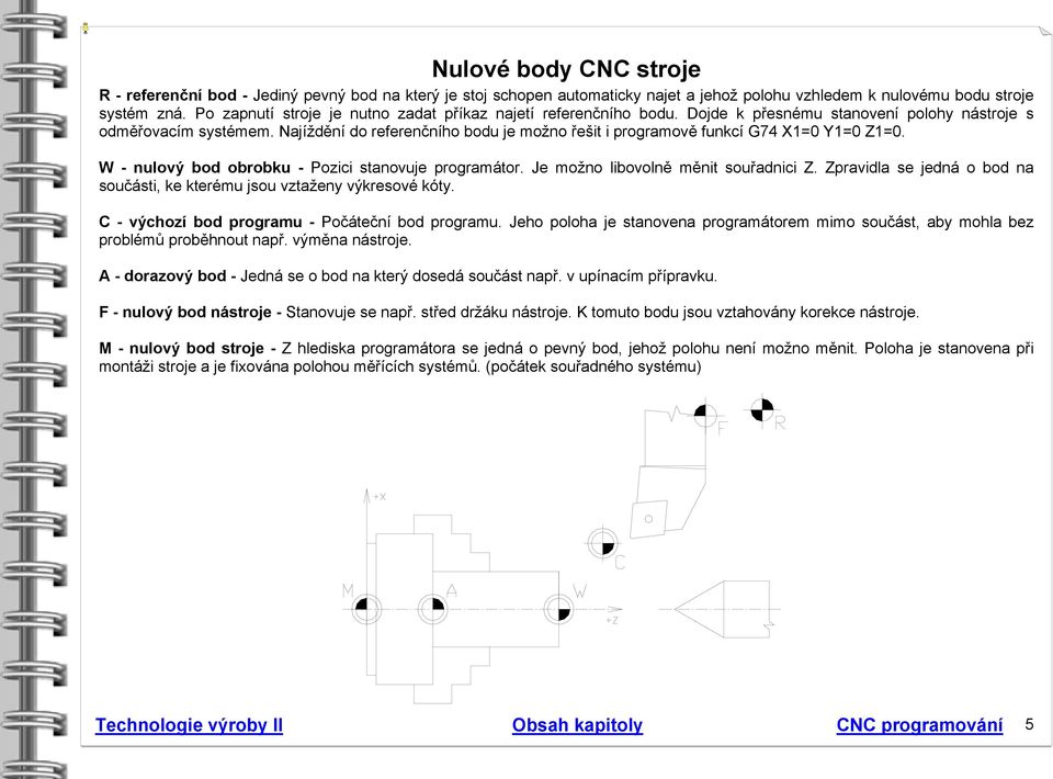 Najíždění do referenčního bodu je možno řešit i programově funkcí G74 X1=0 Y1=0 Z1=0. W - nulový bod obrobku - Pozici stanovuje programátor. Je možno libovolně měnit souřadnici Z.