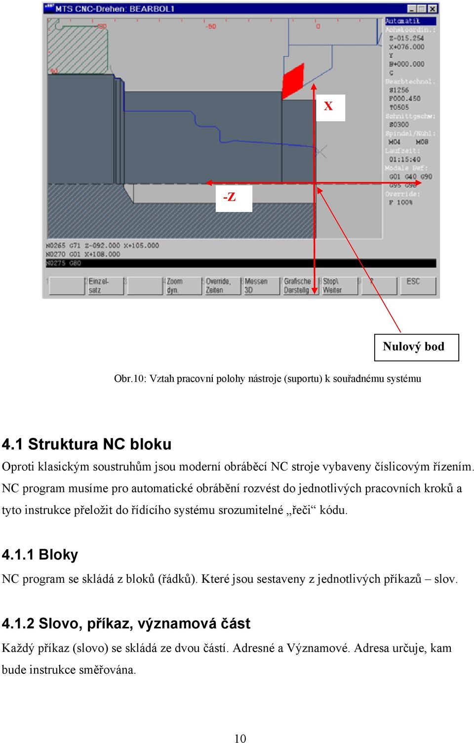 NC program musíme pro automatické obrábění rozvést do jednotlivých pracovních kroků a tyto instrukce přeložit do řídícího systému srozumitelné řeči