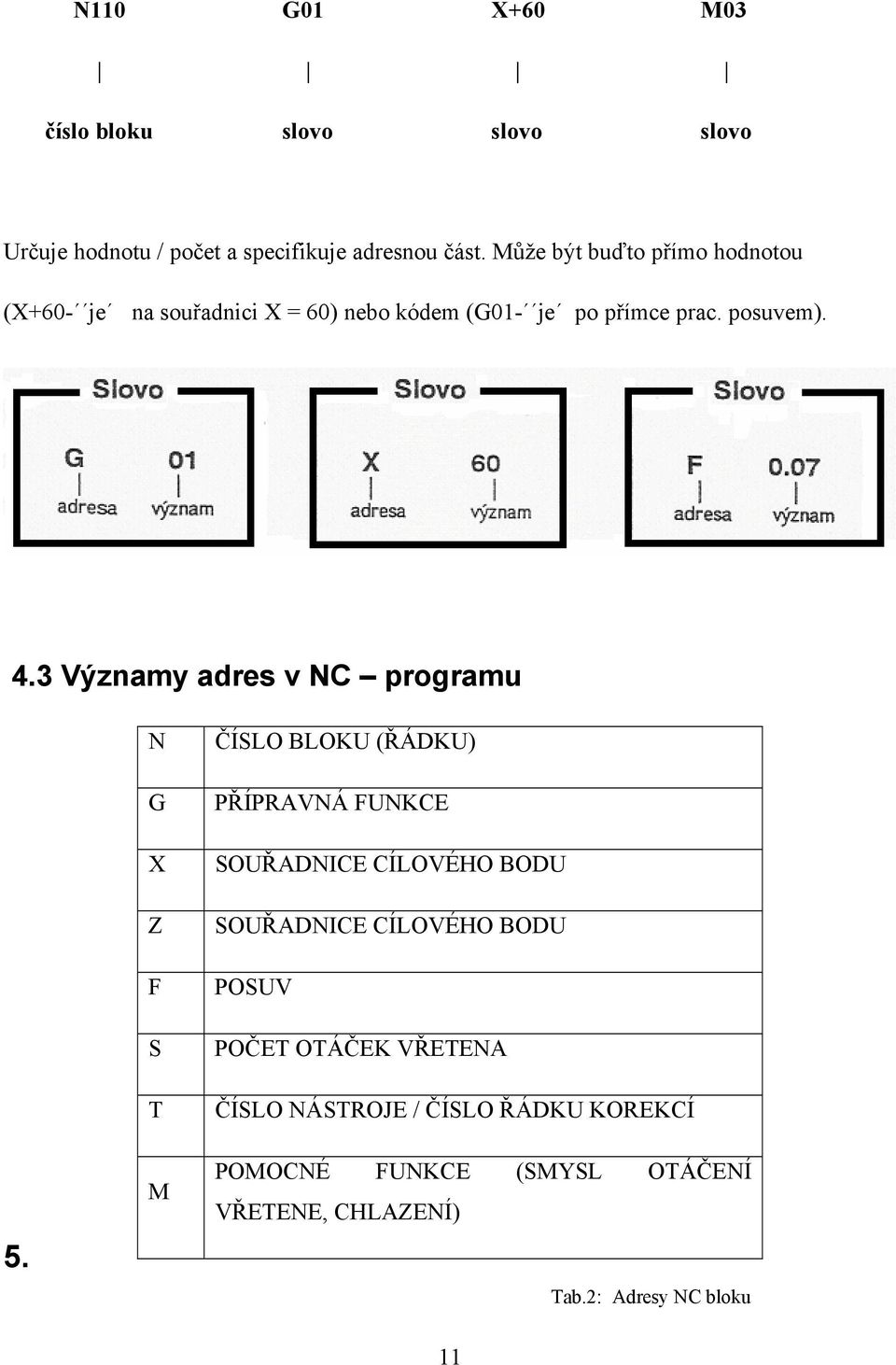 3 Významy adres v NC programu 5.