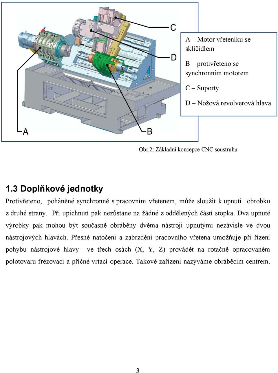 Při upichnutí pak nezůstane na žádné z oddělených částí stopka.