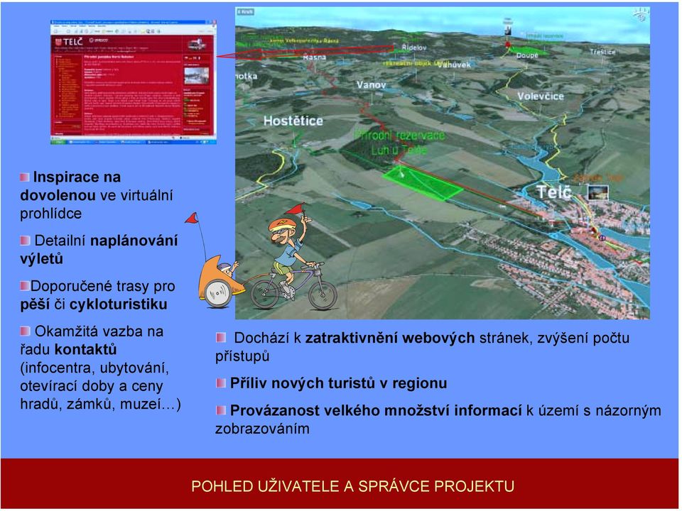 zámků, muzeí ) Dochází k zatraktivnění webových stránek, zvýšení počtu přístupů Příliv nových turistů v