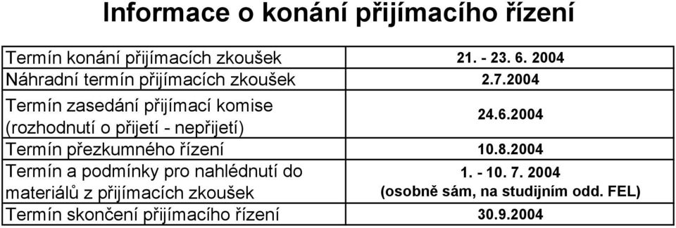 2004 Termín zasedání přijímací komise (rozhodnutí o přijetí - nepřijetí) 24.6.