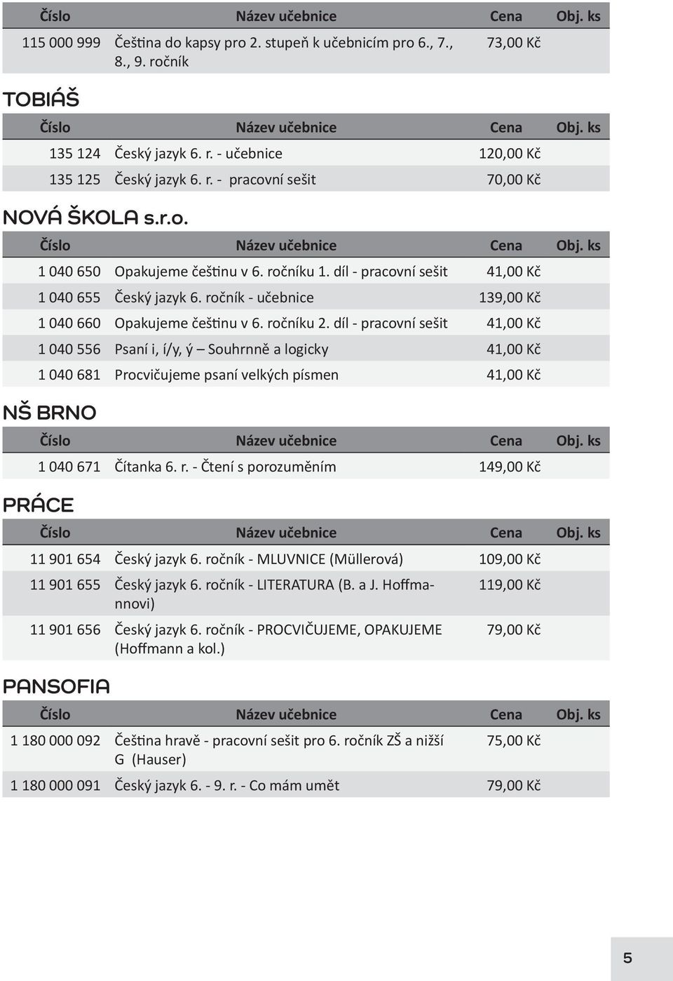 díl - pracovní sešit 41,00 Kč 1 040 556 Psaní i, í/y, ý Souhrnně a logicky 41,00 Kč 1 040 681 Procvičujeme psaní velkých písmen 41,00 Kč NŠ BRNO 1 040 671 Čítanka 6. r.