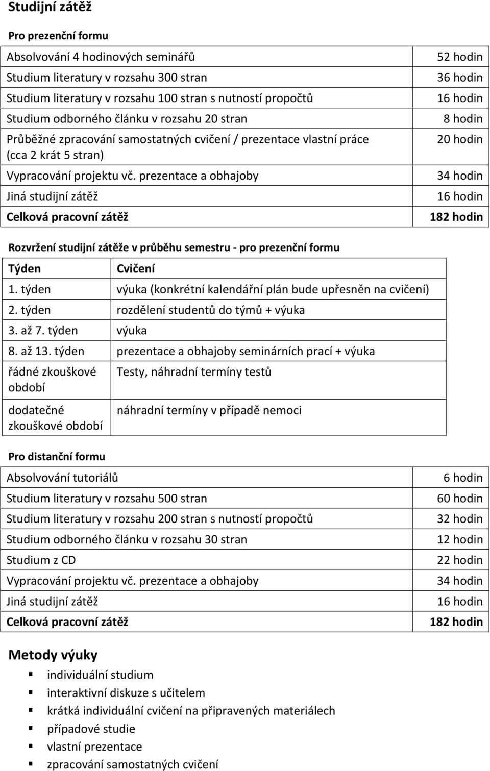 prezentace a obhajoby Jiná studijní zátěž Celková pracovní zátěž 52 hodin 36 hodin 8 hodin 20 hodin 34 hodin 182 hodin Rozvržení studijní zátěže v průběhu semestru - pro prezenční formu Týden Cvičení