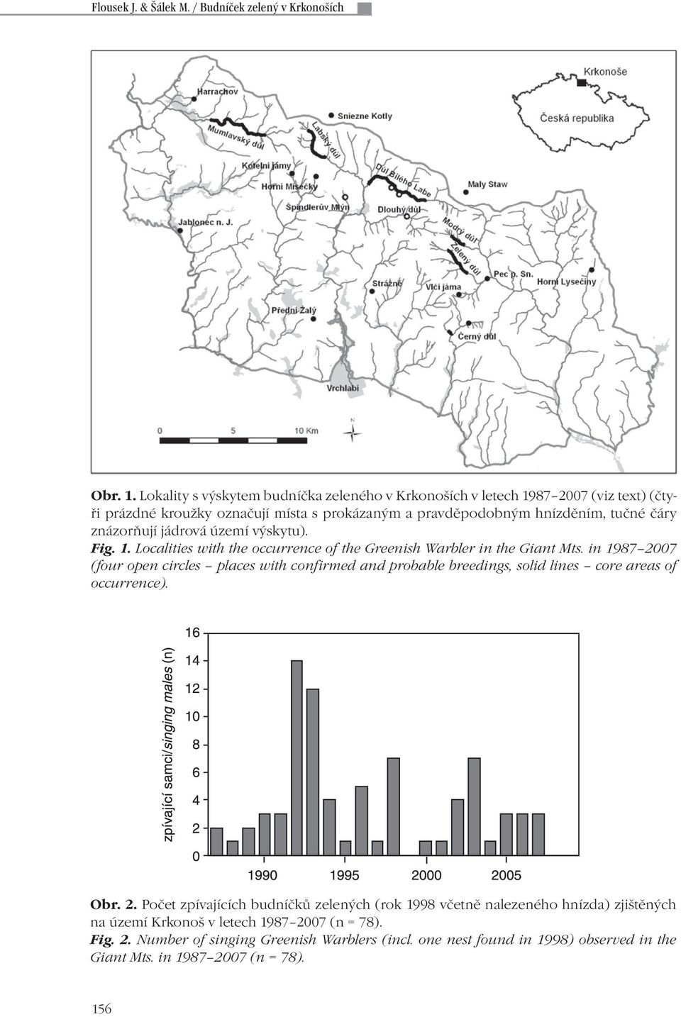 čáry znázorňují jádrová území výskytu). Fig. 1. Localities with the occurrence of the Greenish Warbler in the Giant Mts.