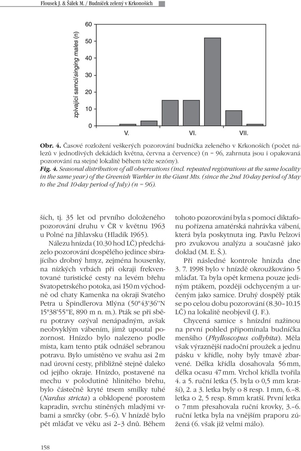 během téže sezóny). Fig. 4. Seasonal distribution of all observations (incl. repeated registrations at the same locality in the same year) of the Greenish Warbler in the Giant Mts.