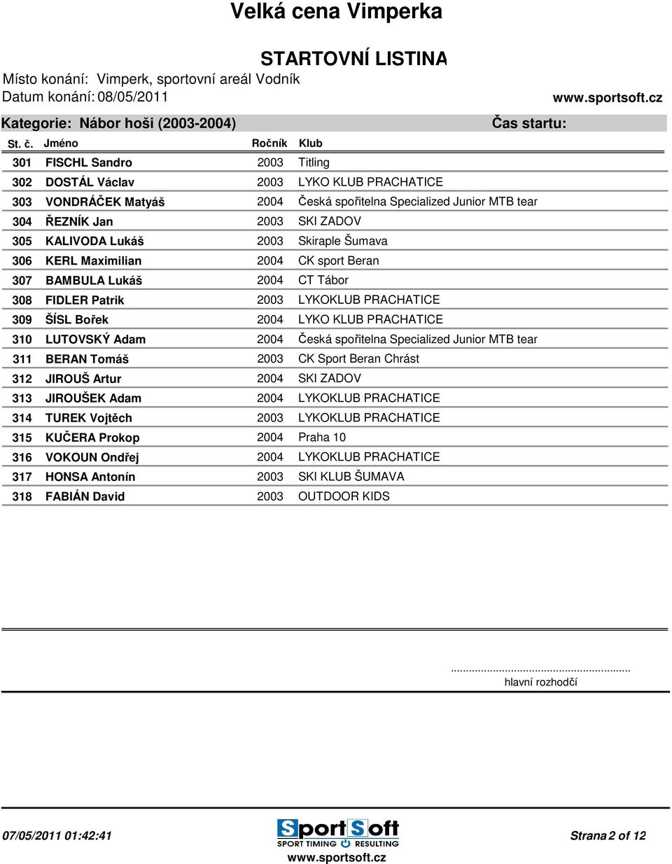 LUTOVSKÝ Adam 2004 Česká spořitelna Specialized Junior MTB team 311 BERAN Tomáš 2003 CK Sport Beran Chrást 312 JIROUŠ Artur 2004 SKI ZADOV 313 JIROUŠEK Adam 2004 LYKOKLUB PRACHATICE 314 TUREK Vojtěch