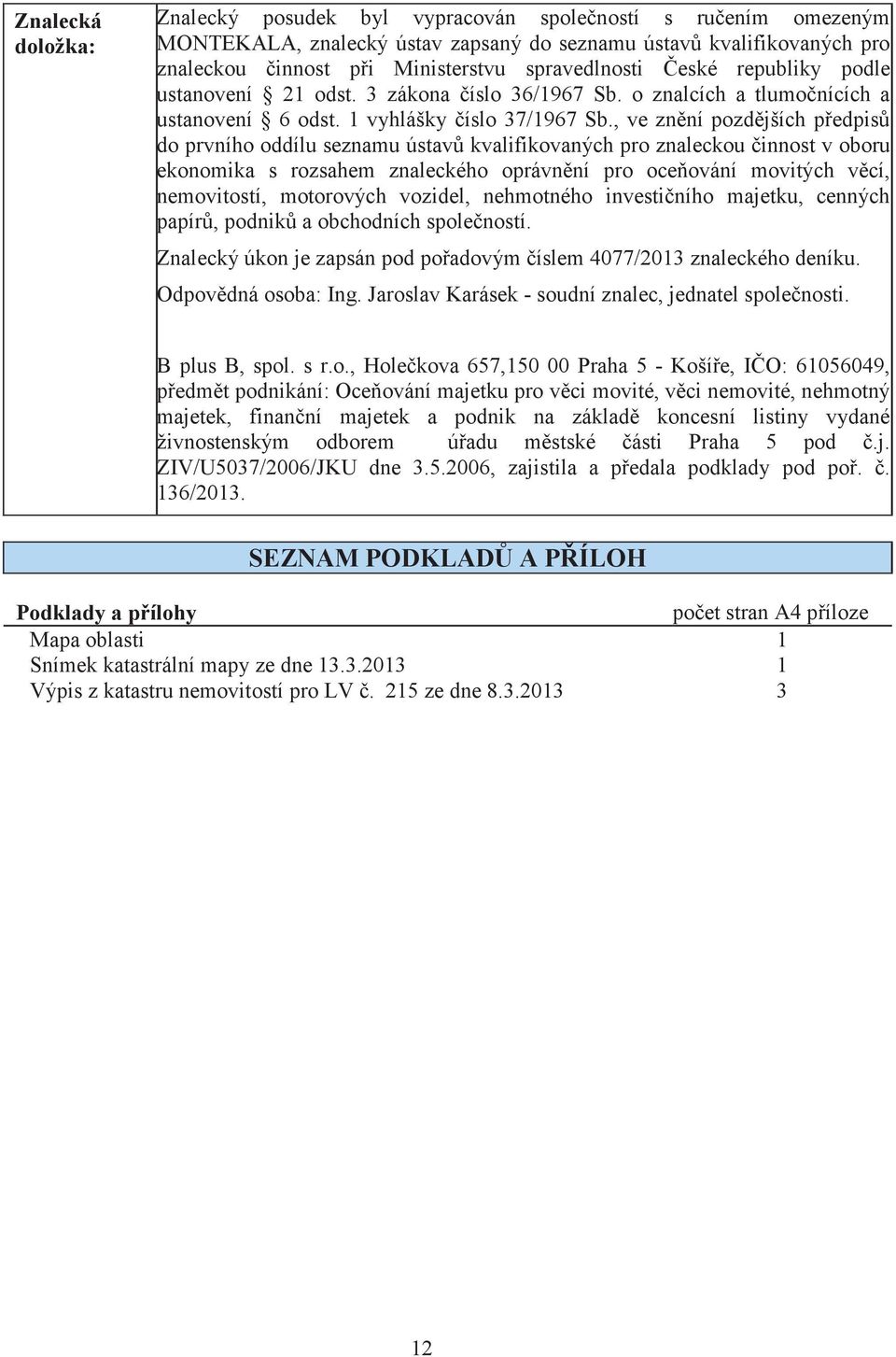 , ve znní pozdjších pedpis do prvního oddílu seznamu ústav kvalifikovaných pro znaleckou innost v oboru ekonomika s rozsahem znaleckého oprávnní pro oceování movitých vcí, nemovitostí, motorových