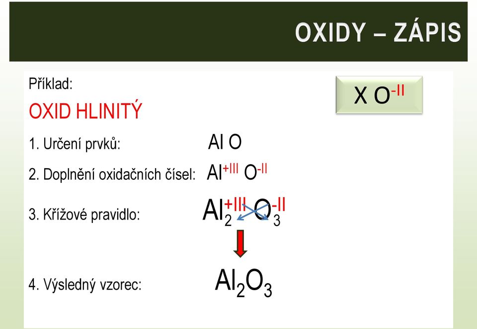 Doplnění oxidačních čísel: Al +III O -II