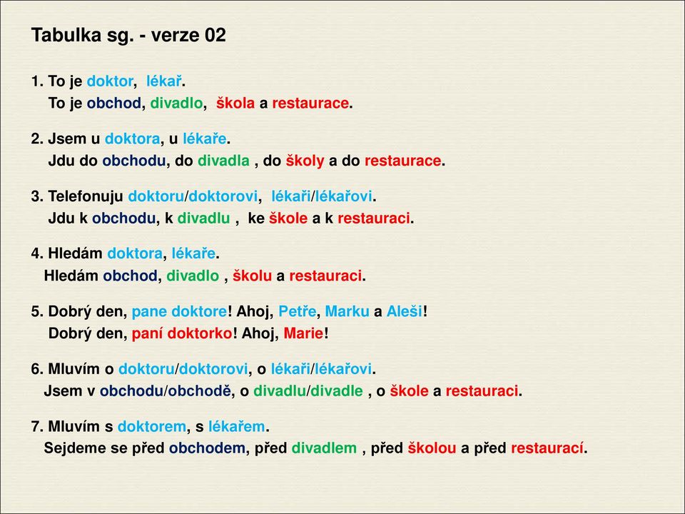 Hledám doktora, lékaře. Hledám obchod, divadlo, školu a restauraci. 5. Dobrý den, pane doktore! Ahoj, Petře, Marku a Aleši! Dobrý den, paní doktorko! Ahoj, Marie! 6.