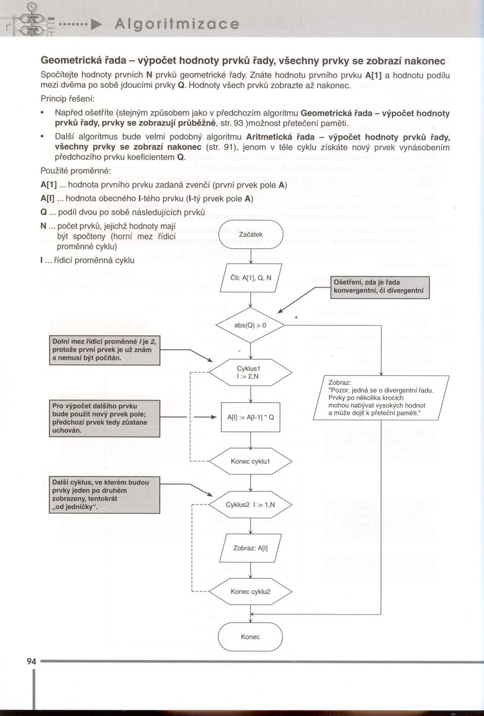 Napred ošetríte (stejným zpusobem jako v predchozím algoritmu Geometrická rada - výpocet hodnoty prvku rady, prvky se zobrazují prubežne, str. 93 )možnost pretecení pameti.