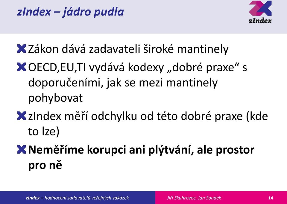 mezi mantinely pohybovat zindex měří odchylku od této dobré