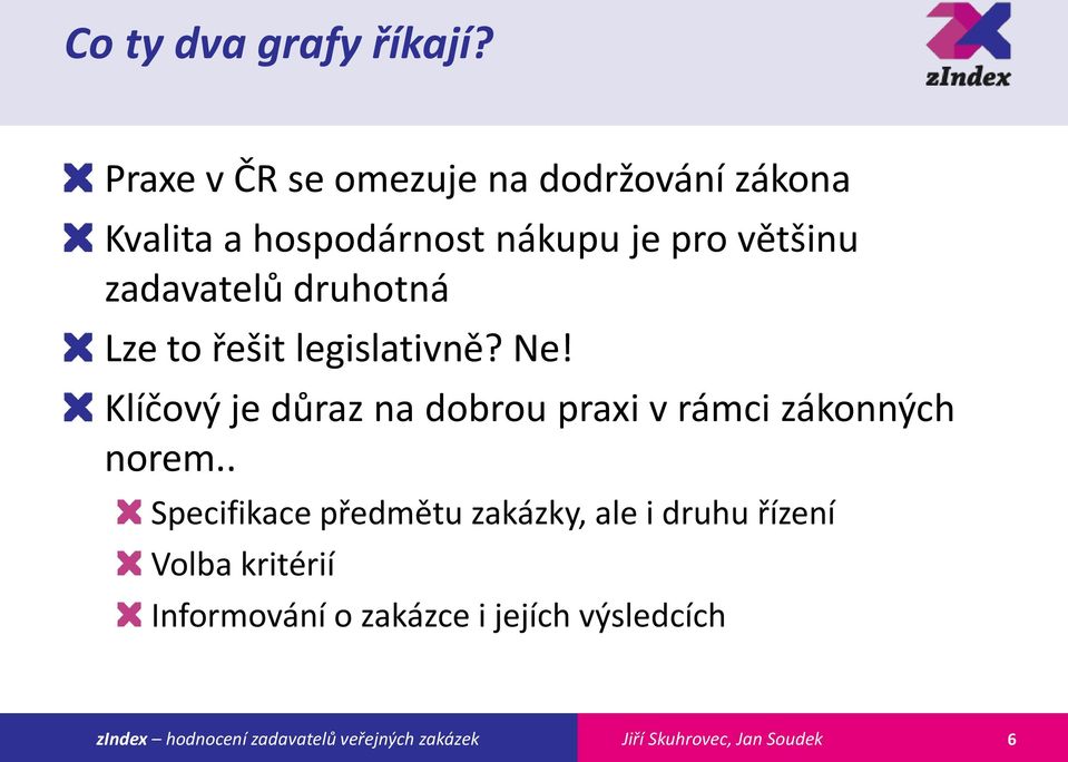 většinu zadavatelů druhotná Lze to řešit legislativně? Ne!