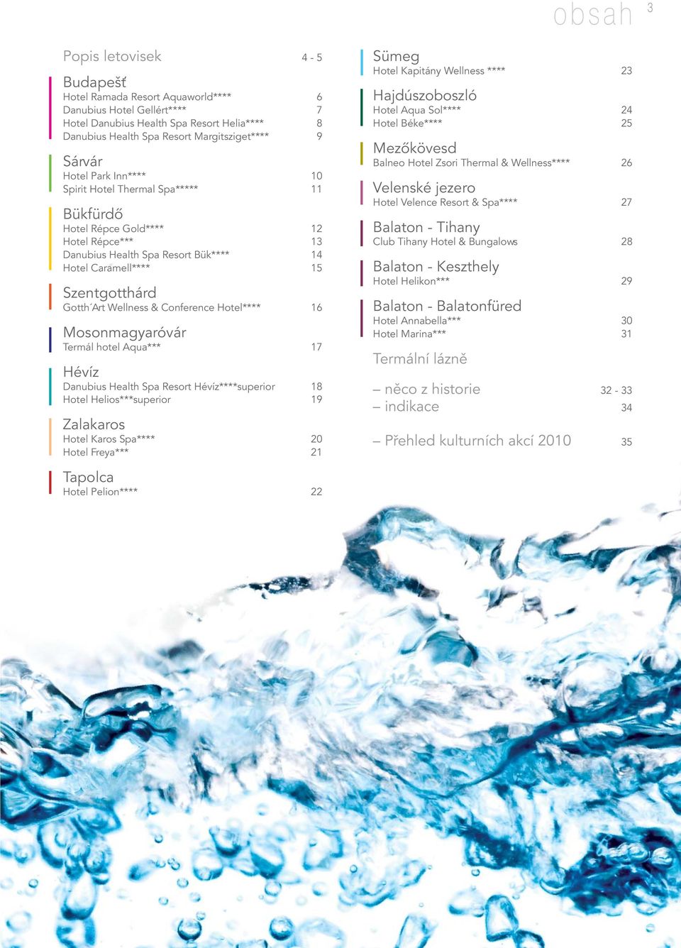 Wellness & Conference Hotel**** 16 Mosonmagyaróvár Termál hotel Aqua*** 17 Hévíz Danubius Health Spa Resort Hévíz****superior 18 Hotel Helios***superior 19 Zalakaros Hotel Karos Spa**** 20 Hotel