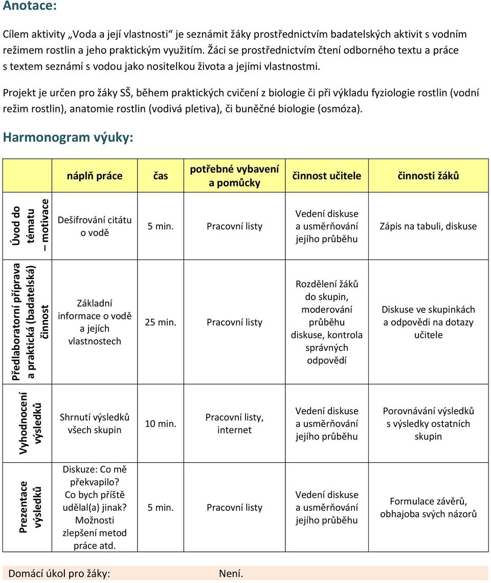 Projekt je určen pro žáky SŠ, během praktických cvičení z biologie či při výkladu fyziologie rostlin (vodní režim rostlin), anatomie rostlin (vodivá pletiva), či buněčné biologie (osmóza).