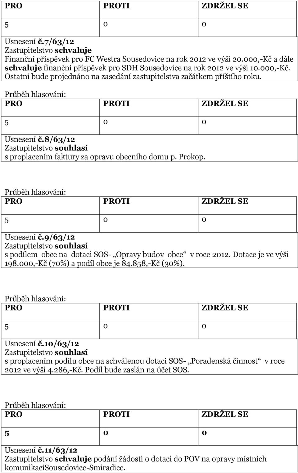 000,-Kč (70%) a podíl obce je 84.858,-Kč (30%). Usnesení č.10/63/12 s proplacením podílu obce na schválenou dotaci SOS- Poradenská činnost v roce 2012 ve výši 4.286,-Kč.