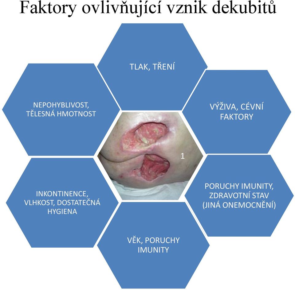 1 INKONTINENCE, VLHKOST, DOSTATEČNÁ HYGIENA PORUCHY