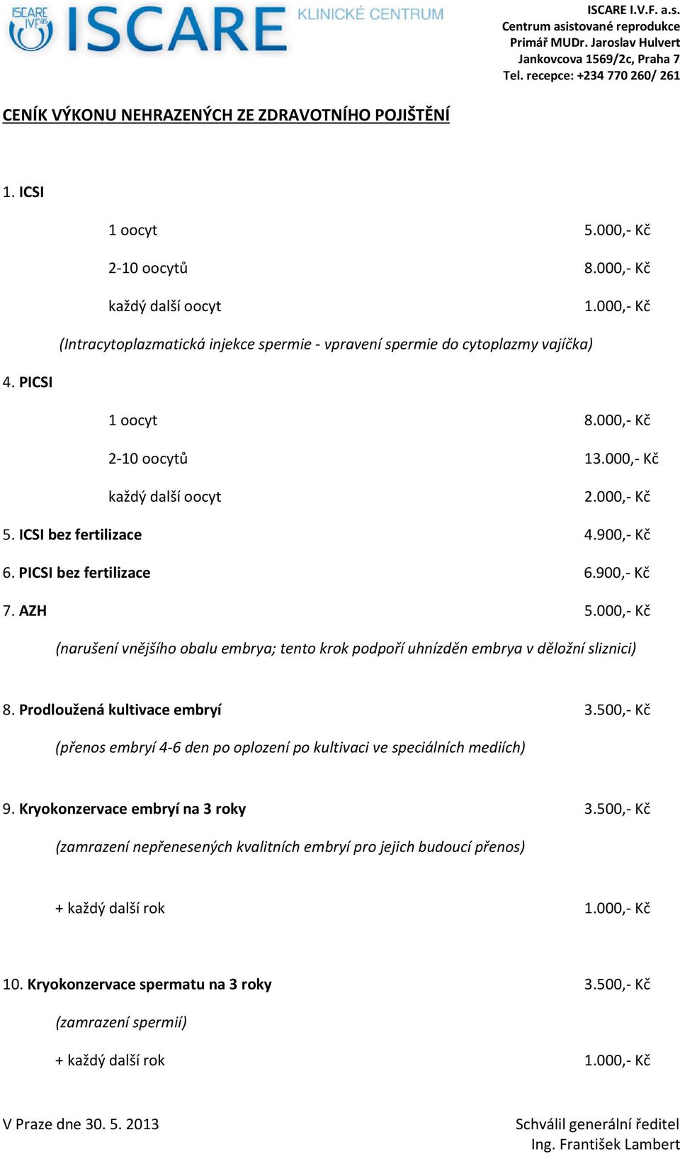 900,- Kč 6. PICSI bez fertilizace 6.900,- Kč 7. AZH 5.000,- Kč (narušení vnějšího obalu embrya; tento krok podpoří uhnízděn embrya v děložní sliznici) 8. Prodloužená kultivace embryí 3.