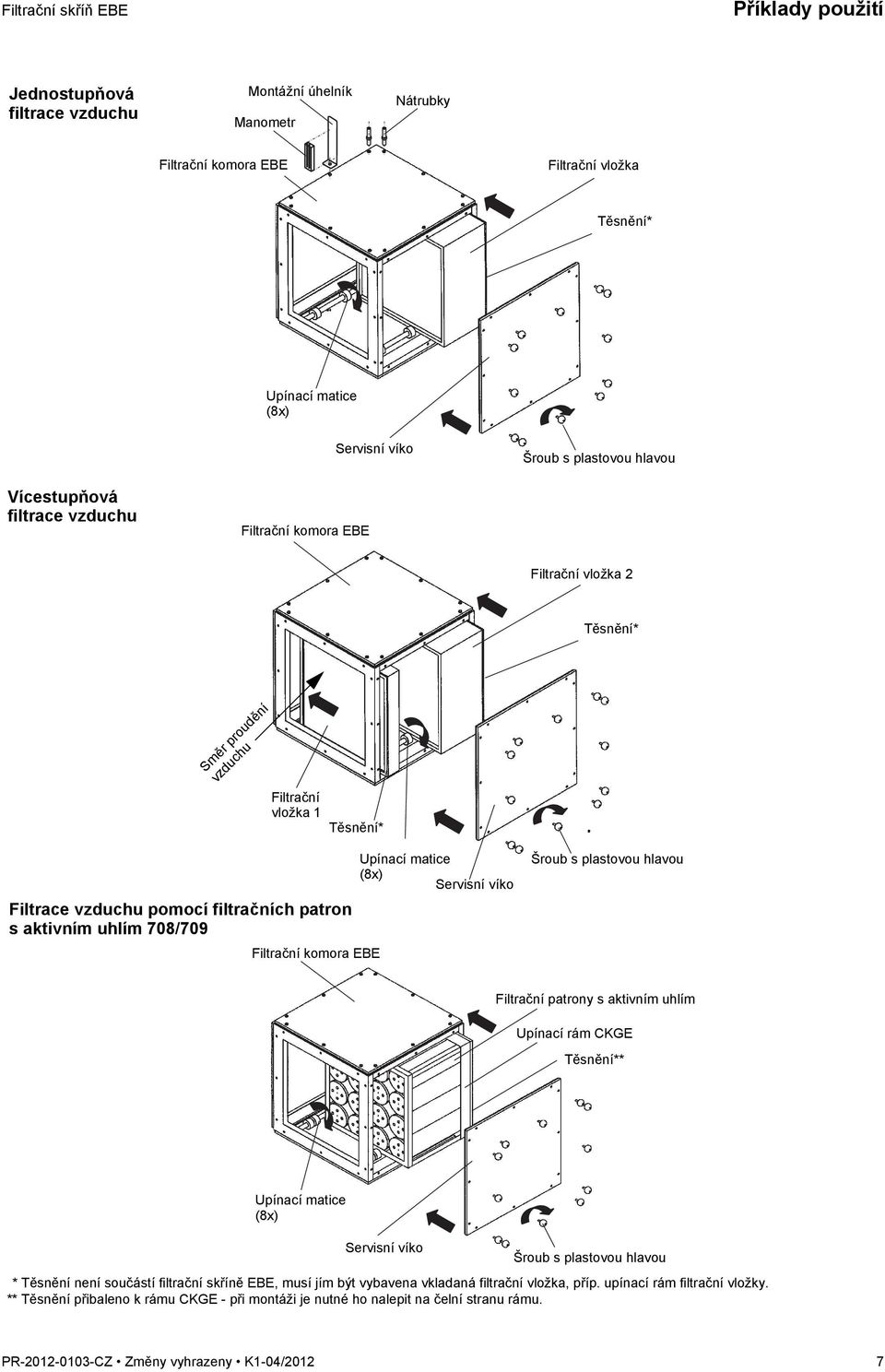 Filtrační komora Upínací matice (8x) Servisní víko Šroub s plastovou hlavou Filtrační patrony s aktivním uhlím Upínací rám CKGE Těsnění** Upínací matice (8x) Servisní víko Šroub s plastovou hlavou *