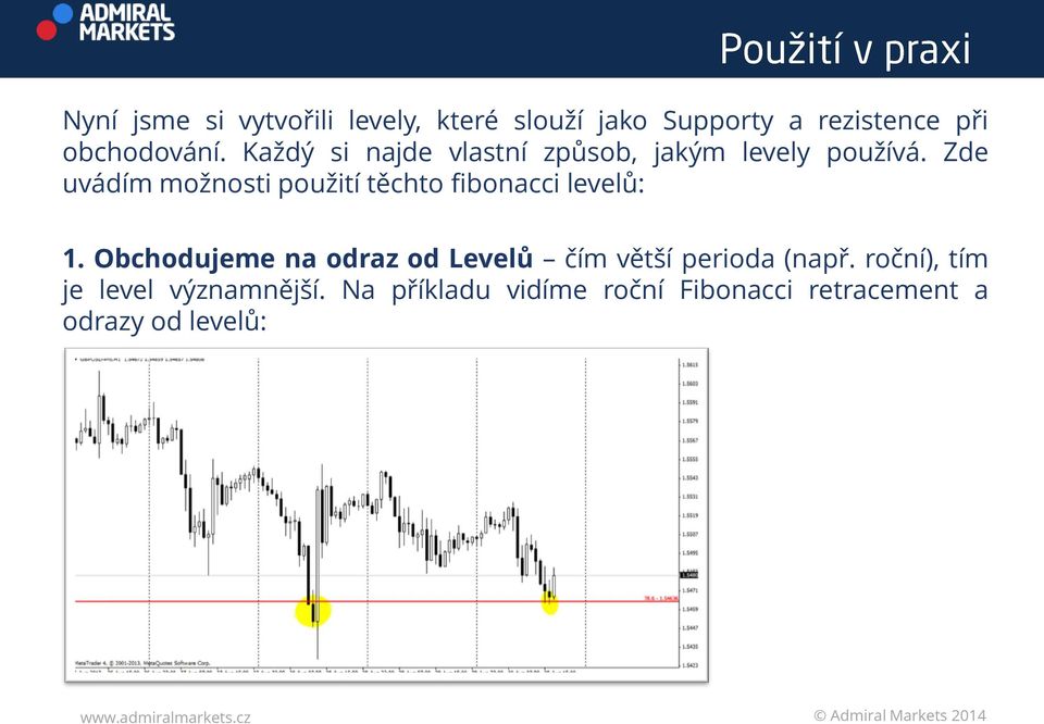 Zde uvádím možnosti použití těchto fibonacci levelů: 1.