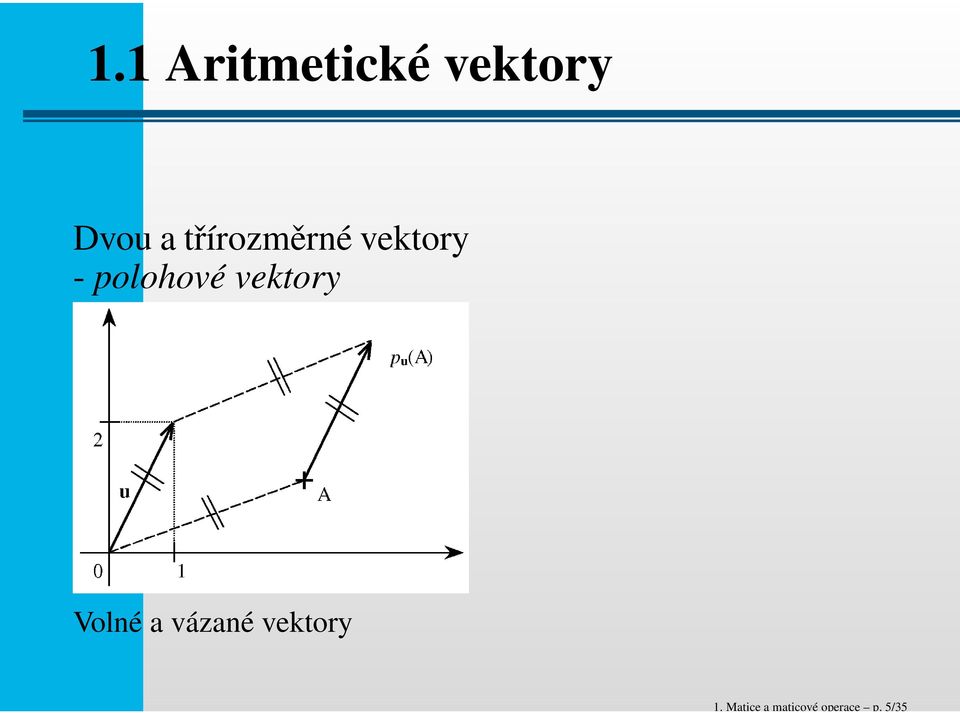 1 Aritmetické vektory Dvou a