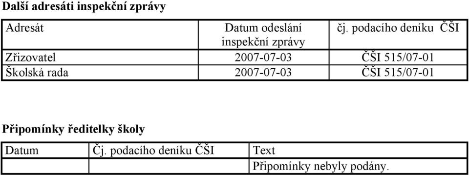 515/07-01 Školská rada 2007-07-03 ČŠI 515/07-01 Připomínky