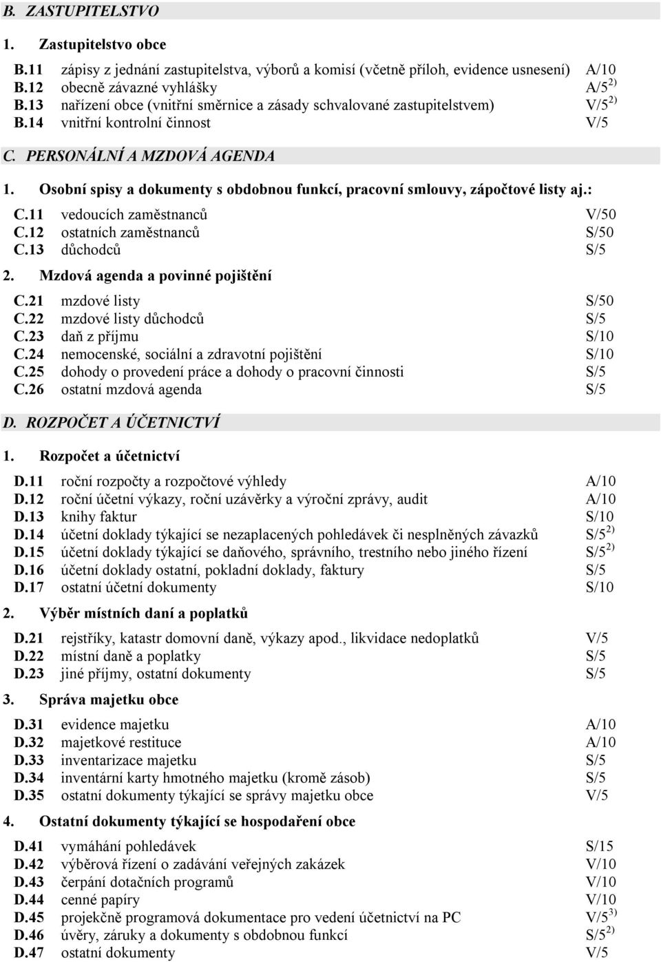 Osobní spisy a dokumenty s obdobnou funkcí, pracovní smlouvy, zápočtové listy aj.: C.11 vedoucích zaměstnanců V/50 C.12 ostatních zaměstnanců S/50 C.13 důchodců S/5 2.