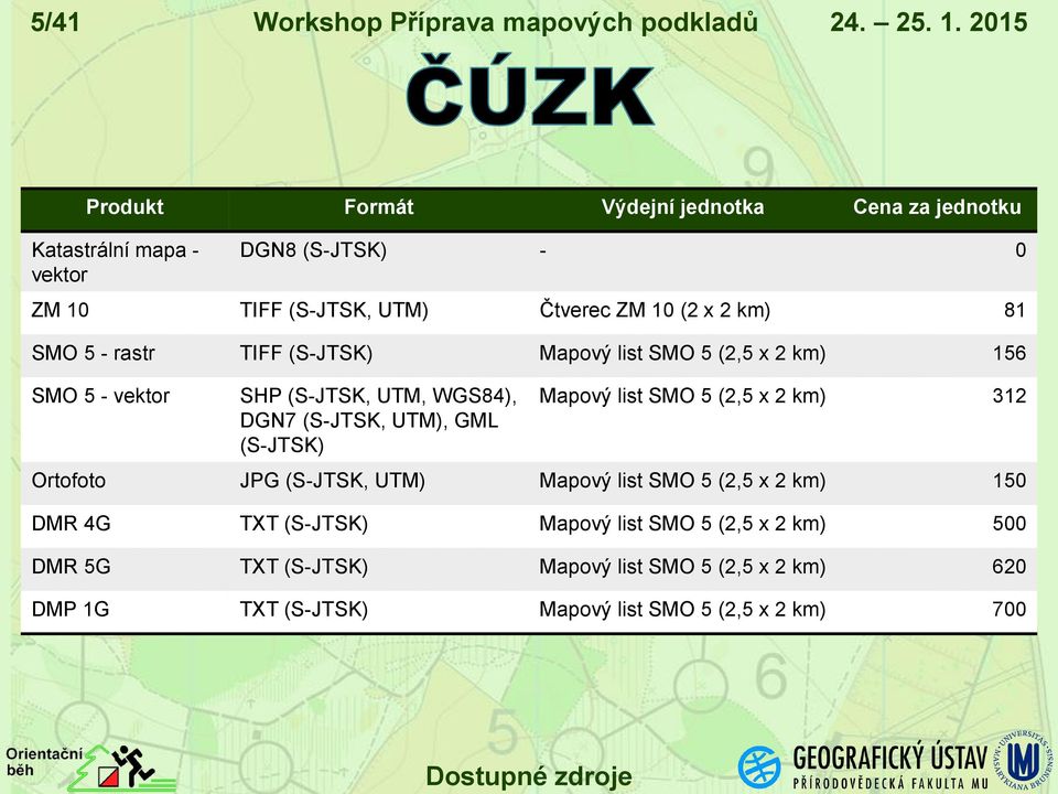 SMO 5 - rastr TIFF (S-JTSK) Mapový list SMO 5 (2,5 x 2 km) 156 SMO 5 - vektor SHP (S-JTSK, UTM, WGS84), DGN7 (S-JTSK, UTM), GML (S-JTSK) Mapový list