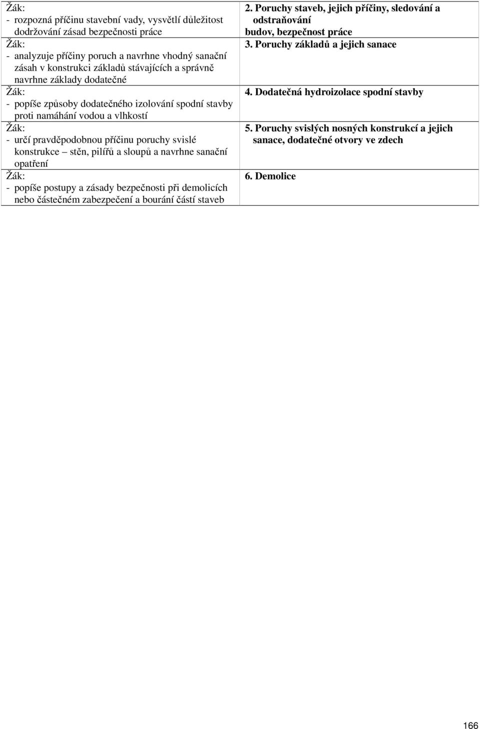 navrhne sanační opatření - popíše postupy a zásady bezpečnosti při demolicích nebo částečném zabezpečení a bourání částí staveb 2.