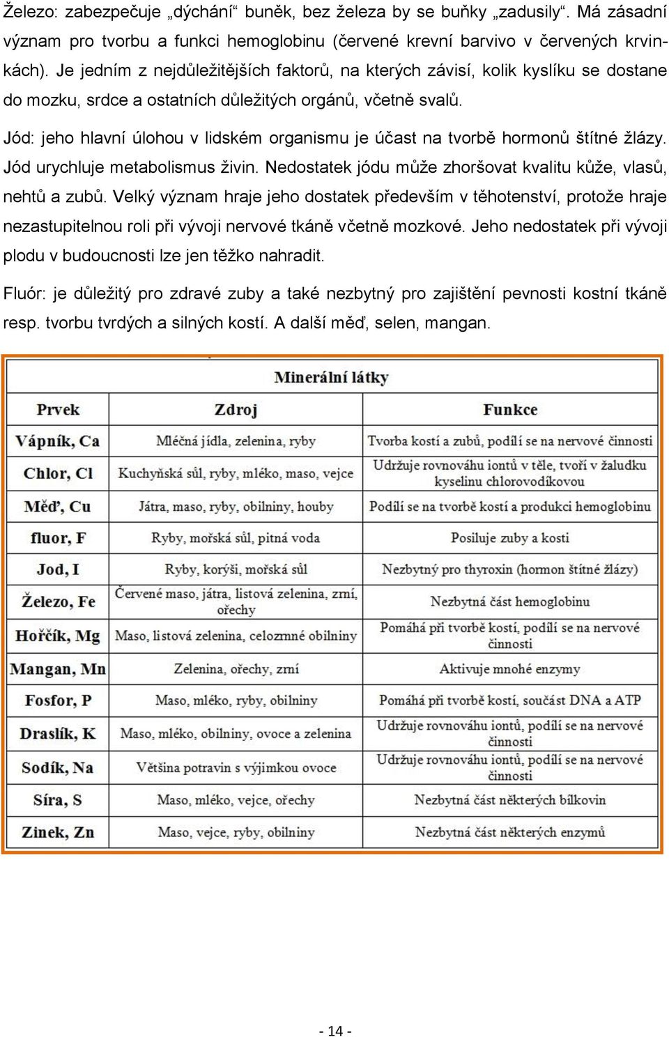 Jód: jeho hlavní úlohou v lidském organismu je účast na tvorbě hormonů štítné žlázy. Jód urychluje metabolismus živin. Nedostatek jódu může zhoršovat kvalitu kůže, vlasů, nehtů a zubů.