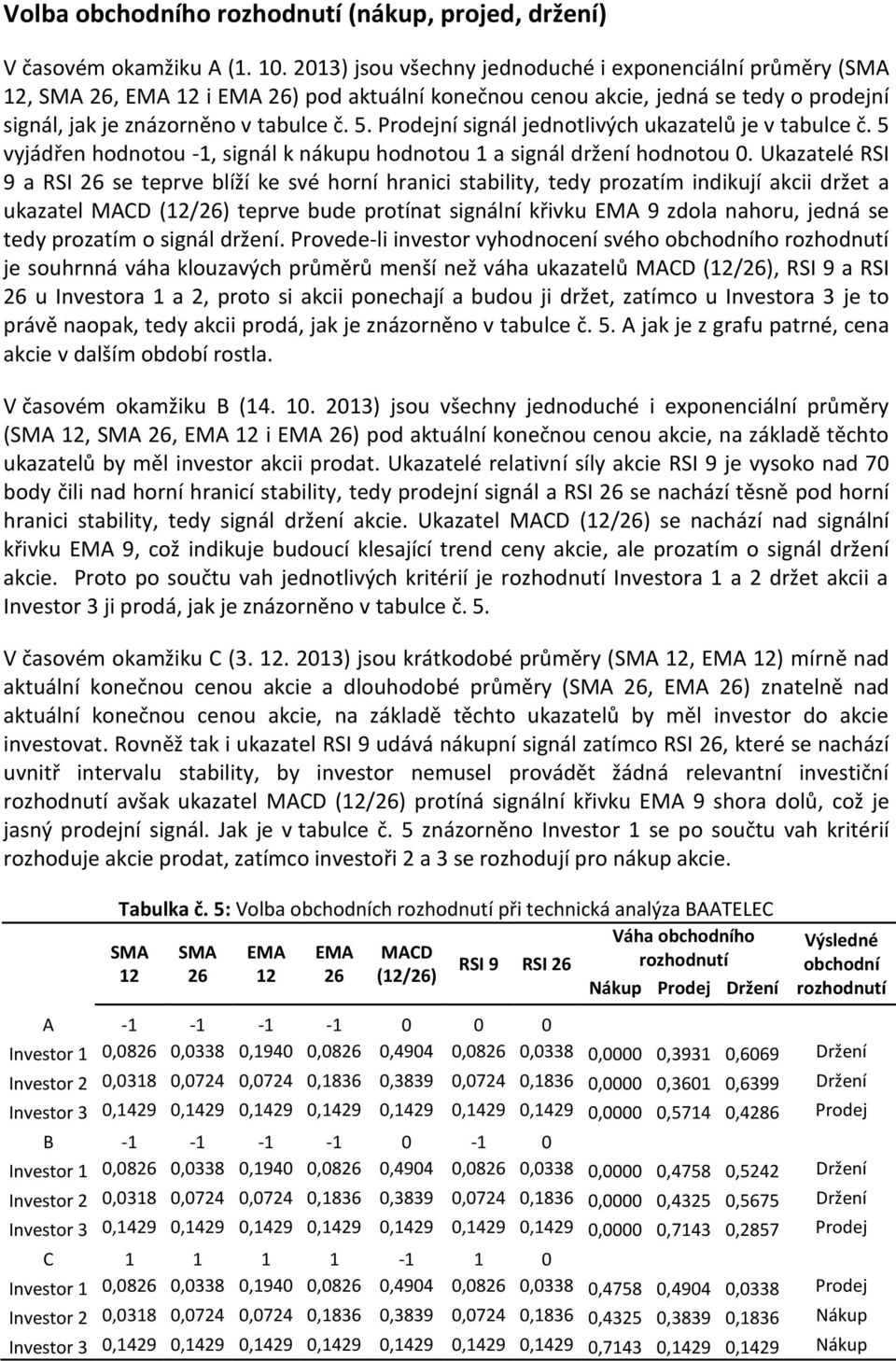 Prodejní signál jednotlivých ukazatelů je v tabulce č. 5 vyjádřen hodnotou -1, signál k nákupu hodnotou 1 a signál držení hodnotou 0.