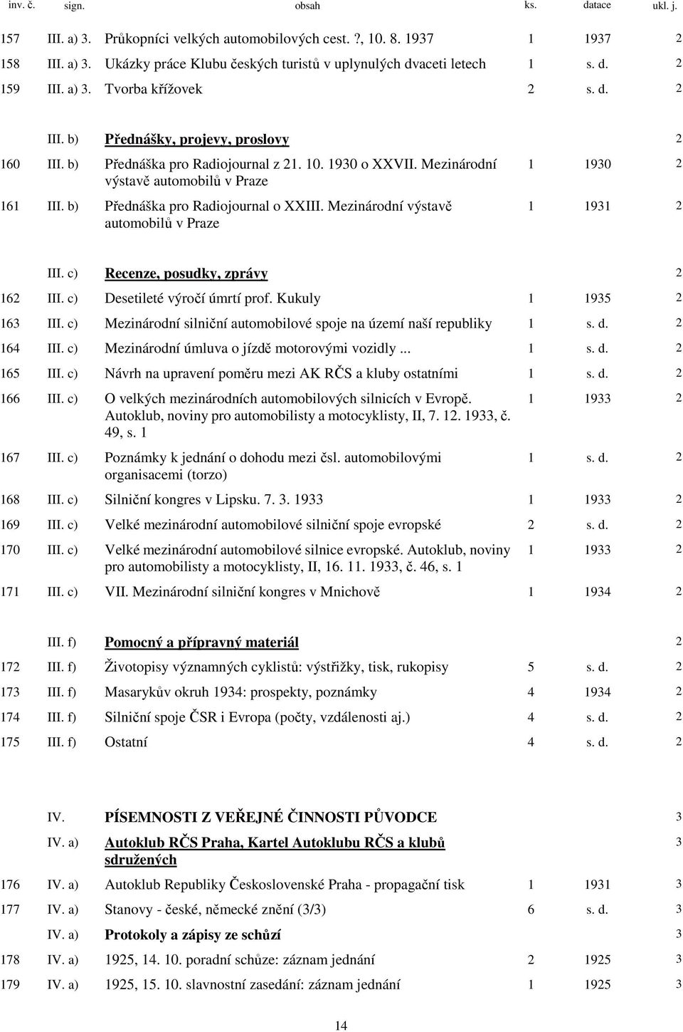 b) Přednáška pro Radiojournal o XXIII. Mezinárodní výstavě automobilů v Praze 1 1930 2 1 1931 2 III. c) Recenze, posudky, zprávy 2 162 III. c) Desetileté výročí úmrtí prof. Kukuly 1 1935 2 163 III.