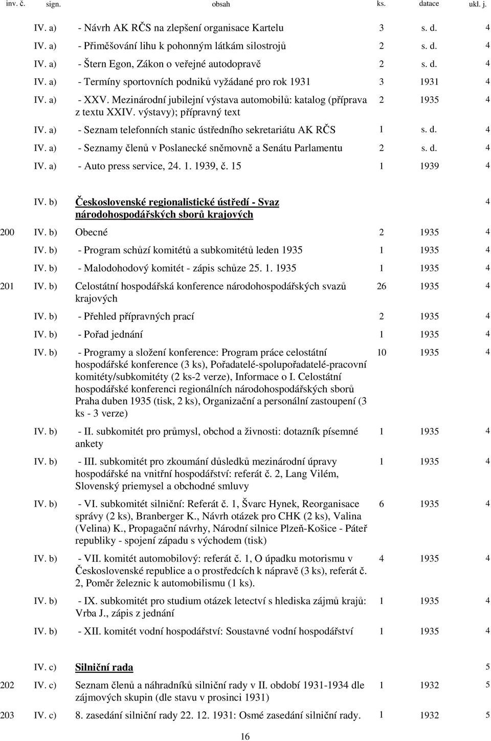 a) - Seznam telefonních stanic ústředního sekretariátu AK RČS 1 s. d. 4 IV. a) - Seznamy členů v Poslanecké sněmovně a Senátu Parlamentu 2 s. d. 4 IV. a) - Auto press service, 24. 1. 1939, č.