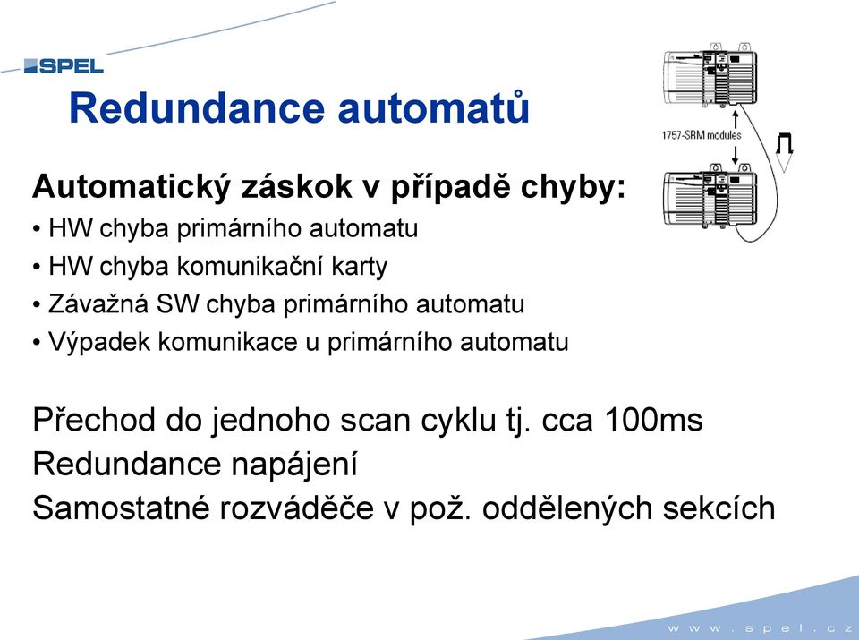 automatu Výpadek komunikace u primárního automatu Přechod do jednoho scan