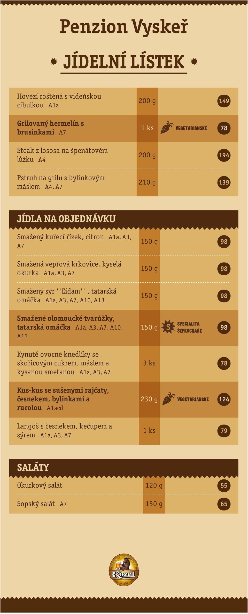 A7, A, A13 Smažené olomoucké tvarůžky, tatarská omáčka A1a, A3, A7, A, A13 Kynuté ovocné knedlíky se skořicovým cukrem, máslem a kysanou smetanou A1a, A3, A7 Kus-kus se sušenými