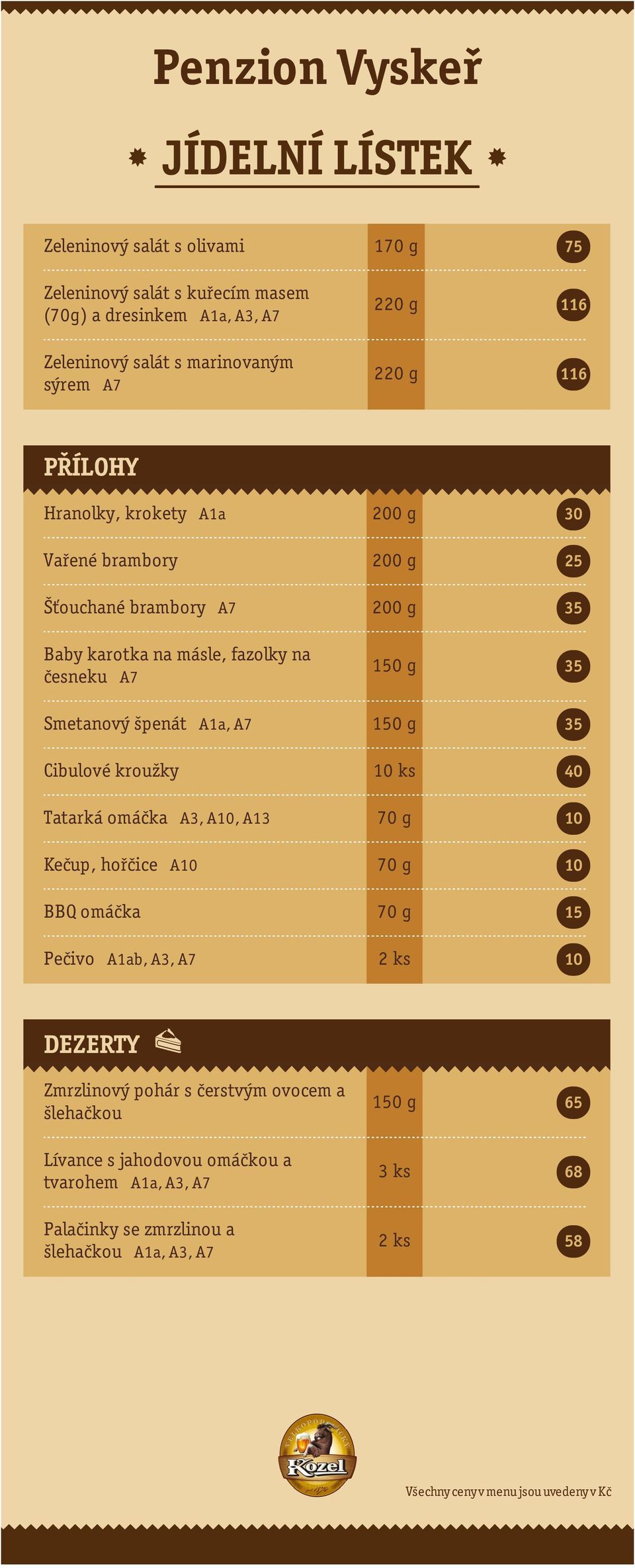 A1a, A7 ks 40 Tatarká omáčka Kečup, hořčice BBQ omáčka A3, A, A13 A 70 g 70 g 70 g 15 Pečivo A1ab, A3, A7 2 ks DEZERTY Zmrzlinový pohár s čerstvým ovocem a