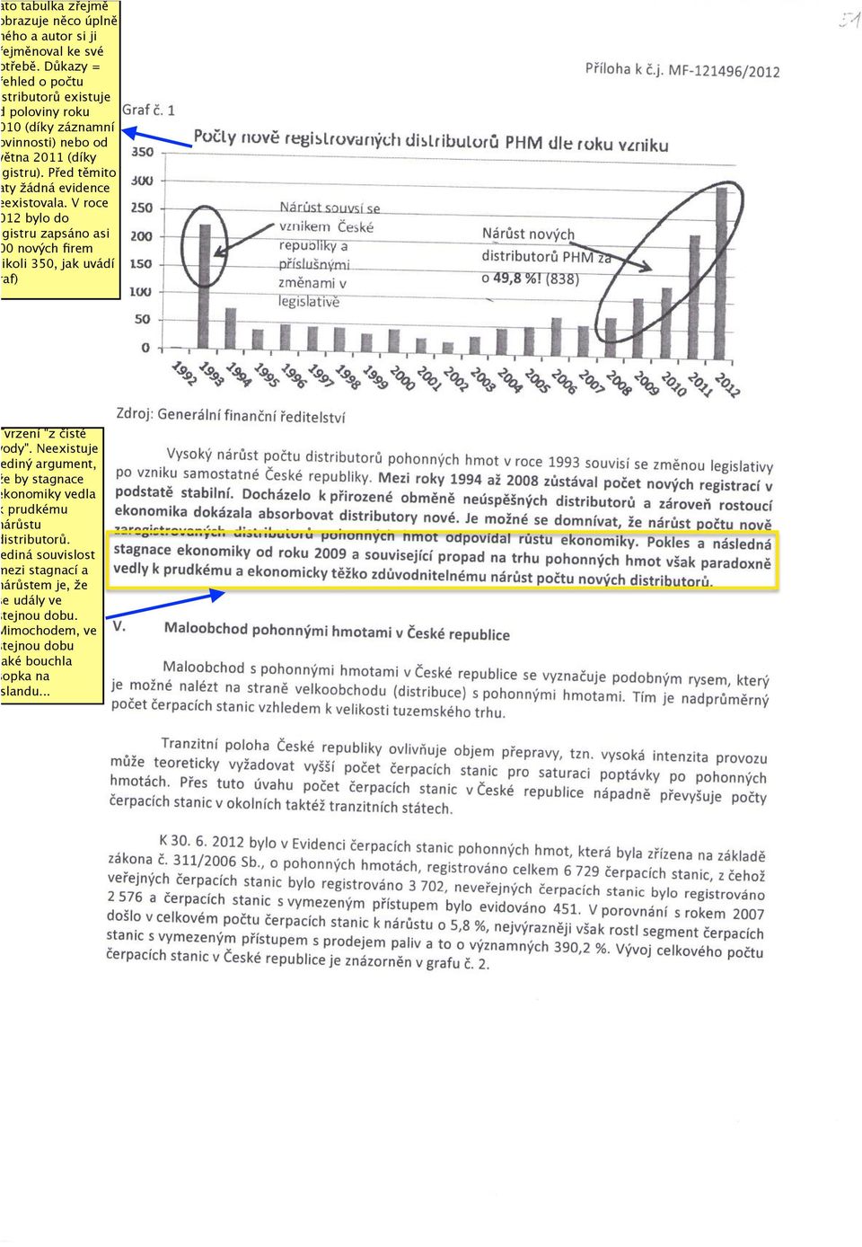 Před těmito daty žádná evidence neexistovala.