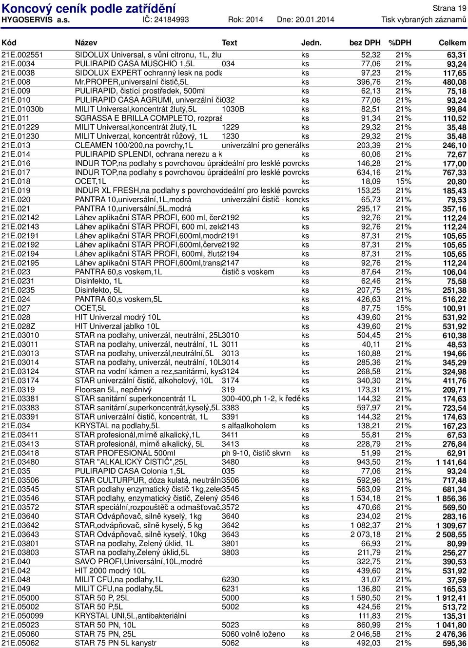 009 PULIRAPID, čistící prostředek, 500ml ks 62,13 21% 75,18 21E.010 PULIRAPID CASA AGRUMI, univerzální čistič 032 ks 77,06 21% 93,24 21E.