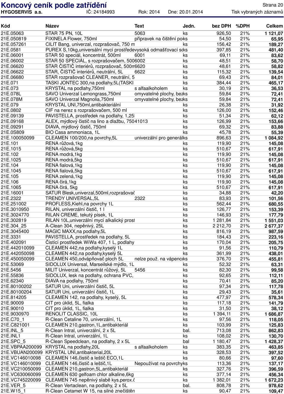 06001 STAR 50 speciál, koncentrát, 500ml 6001 ks 69,11 21% 83,62 21E.06002 STAR 50 SPECIÁL, s rozprašovačem, 5006002 ml ks 48,51 21% 58,70 21E.