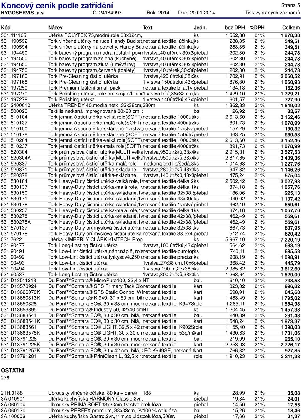 190594 Tork vlhčené utěrky na povrchy, Handy Buck,bílé,58ut netkaná textilie, účinkuje ksbez vody a mýdla 288,85 21% 349,51 531.