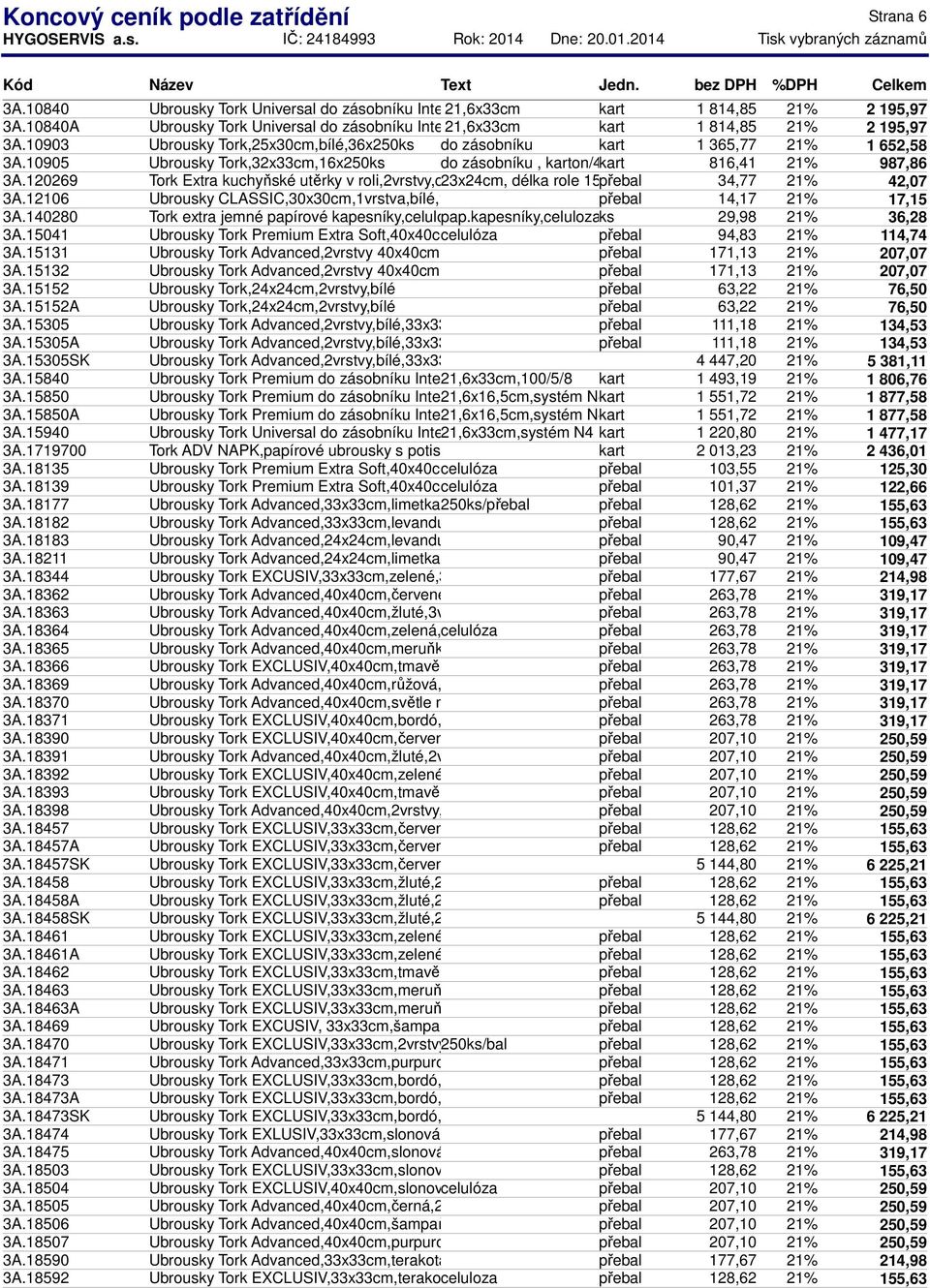 10903 Ubrousky Tork,25x30cm,bílé,36x250ks do zásobníku kart 1 365,77 21% 1 652,58 3A.10905 Ubrousky Tork,32x33cm,16x250ks do zásobníku, karton/4000ks, 816,41 21% 987,86 3A.