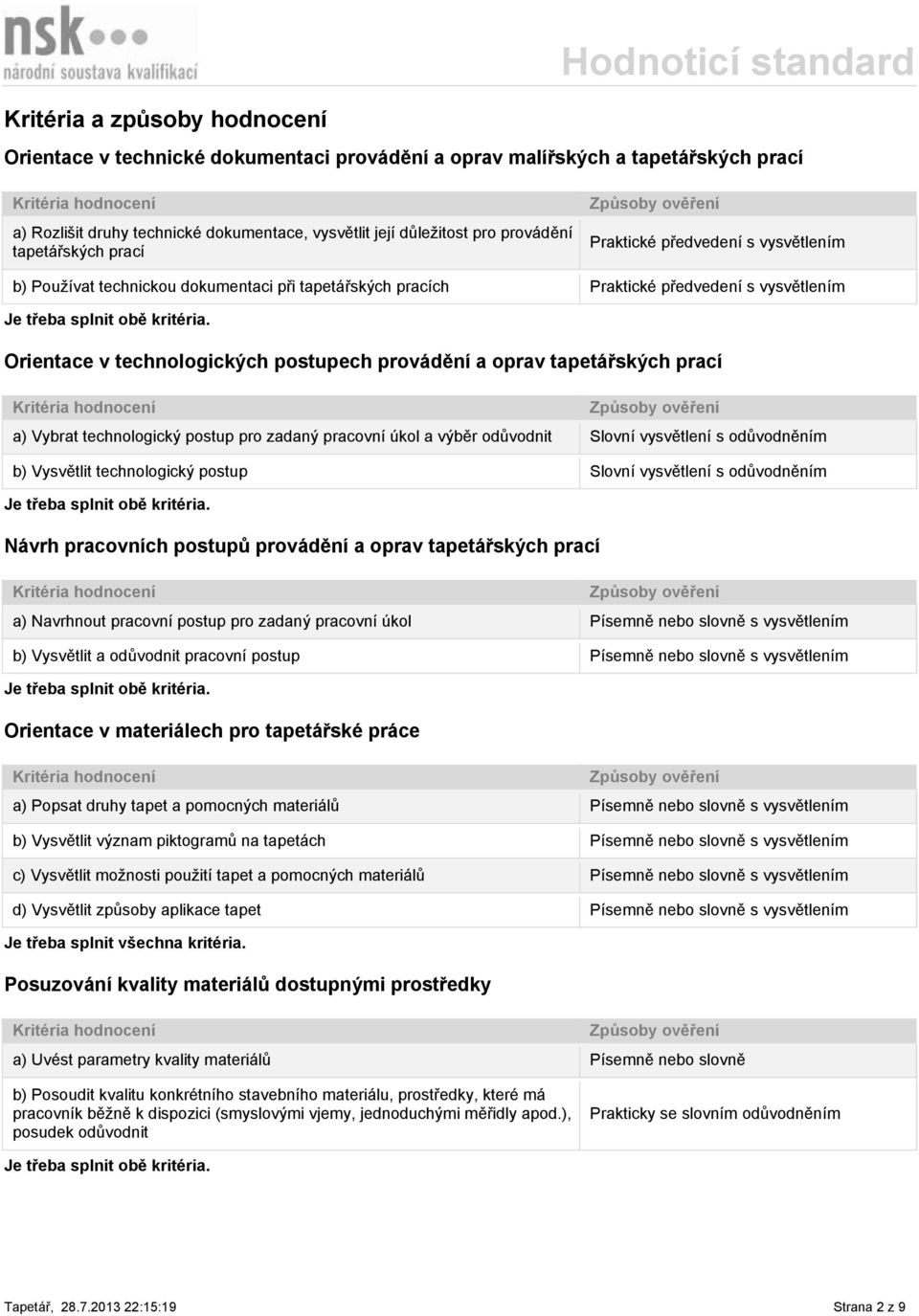 oprav tapetářských prací a) Vybrat technologický postup pro zadaný pracovní úkol a výběr odůvodnit Slovní vysvětlení s odůvodněním b) Vysvětlit technologický postup Slovní vysvětlení s odůvodněním